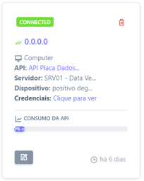 Feito de desenvolvedores para desenvolvedores